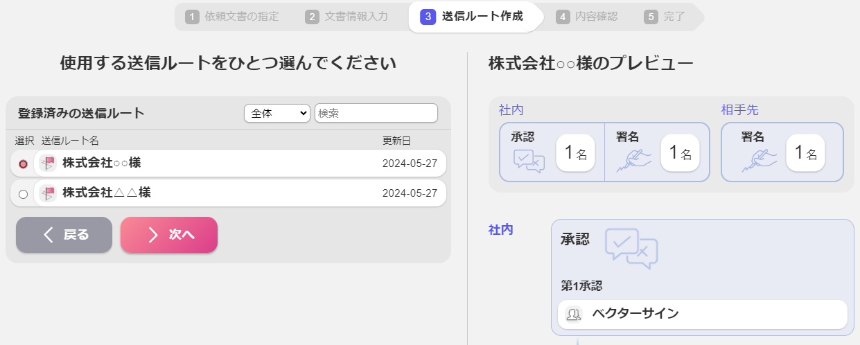 送信ルート