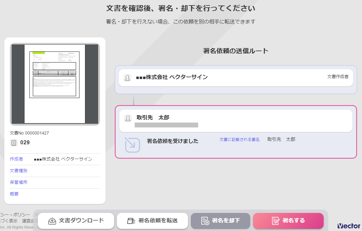 社外署名