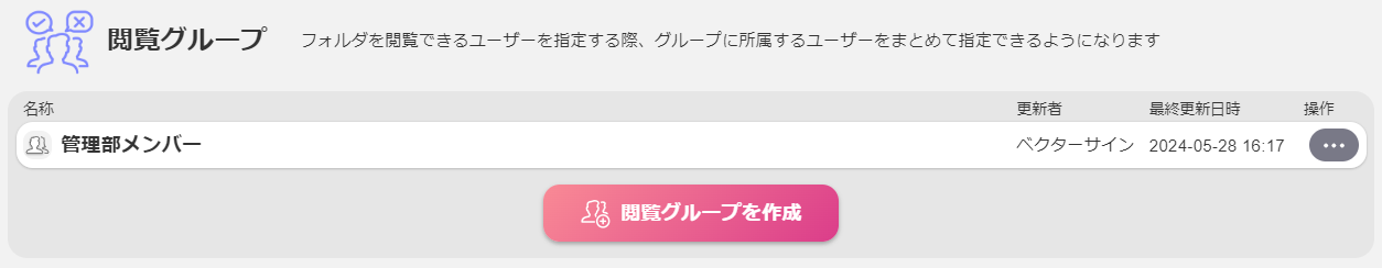 閲覧グループ