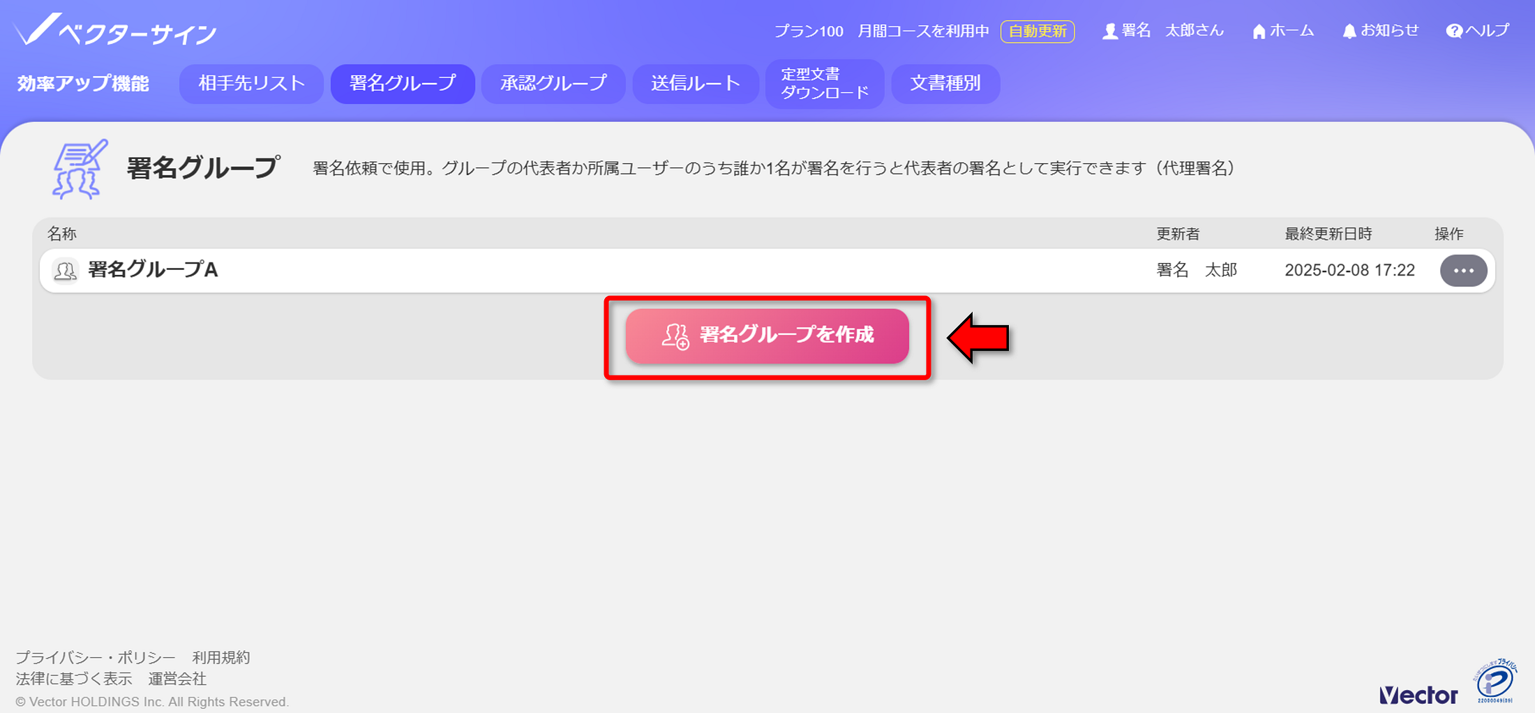 署名グループ